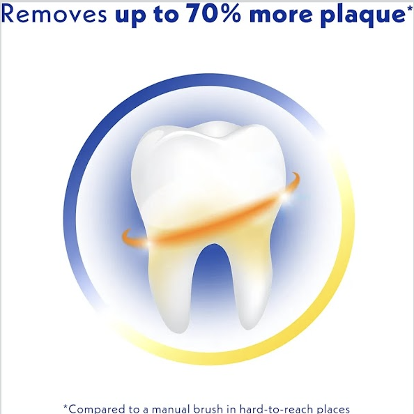 2 Pack (Medium Bristles)-Spinbrush Pro Electric Toothbrush