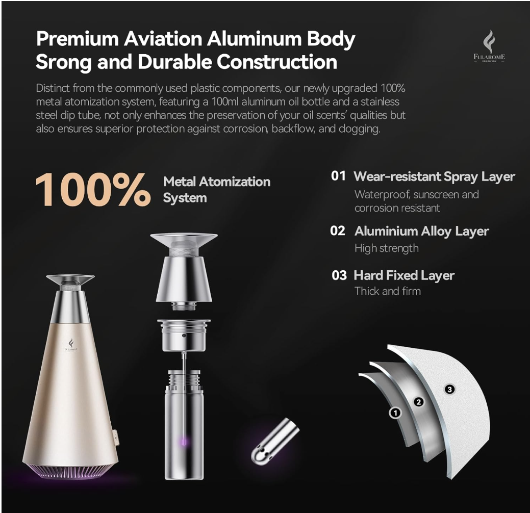 Wireless Essential Oil Diffuser, Smart Bluetooth Diffuser, Waterless Cold Air Diffusion 1000 Sq.ft, Rechargeable Aromatherapy Diffuser