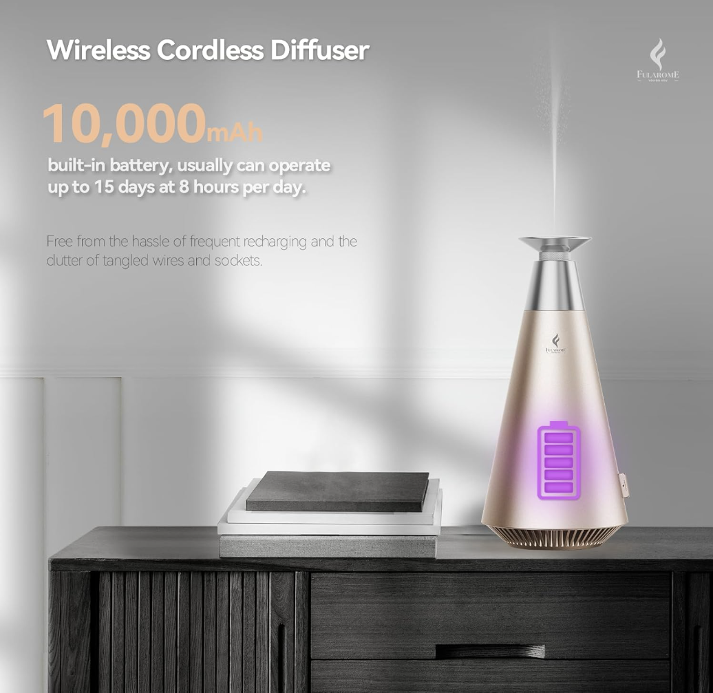 Wireless Essential Oil Diffuser, Smart Bluetooth Diffuser, Waterless Cold Air Diffusion 1000 Sq.ft, Rechargeable Aromatherapy Diffuser