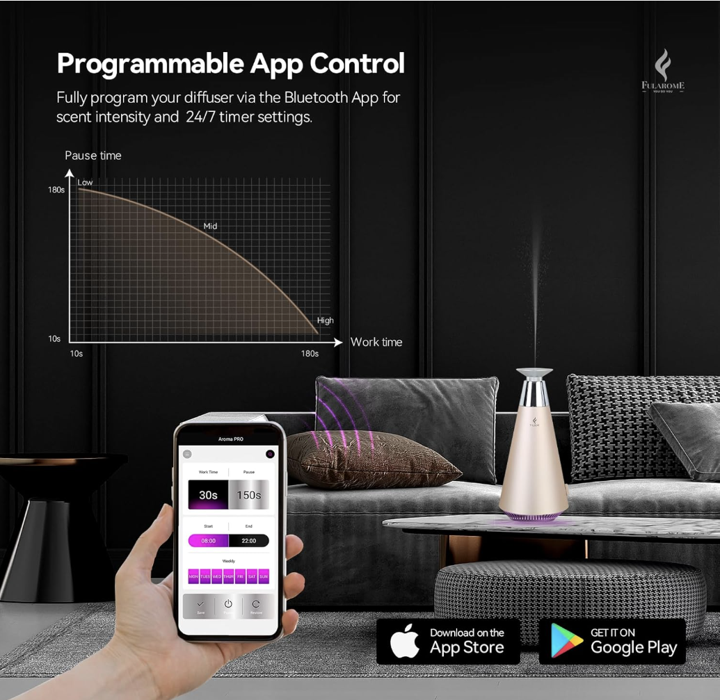 Wireless Essential Oil Diffuser, Smart Bluetooth Diffuser, Waterless Cold Air Diffusion 1000 Sq.ft, Rechargeable Aromatherapy Diffuser